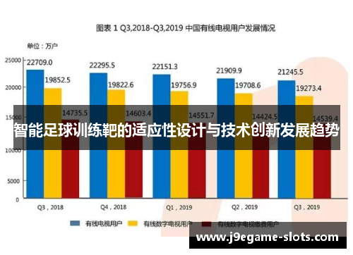 智能足球训练靶的适应性设计与技术创新发展趋势